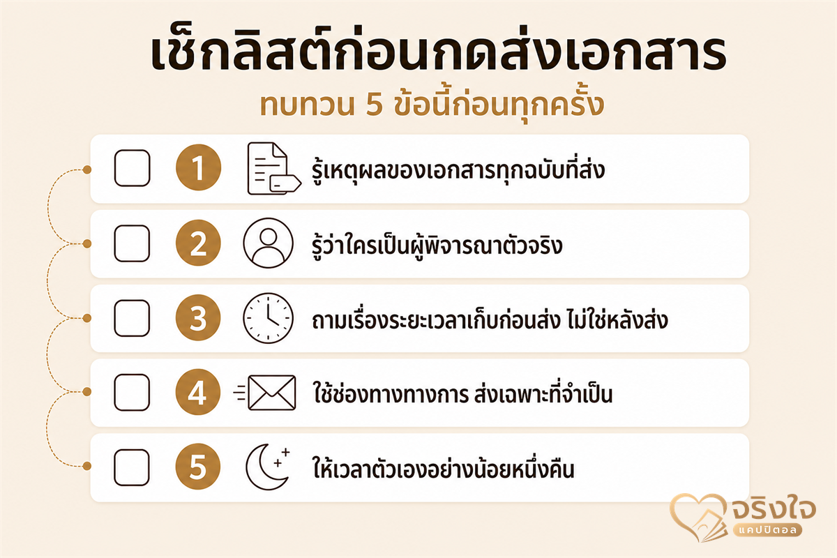 อินโฟกราฟิกเช็กลิสต์ 5 ข้อที่ควรทบทวนก่อนส่งเอกสารให้ผู้ให้บริการขายฝาก