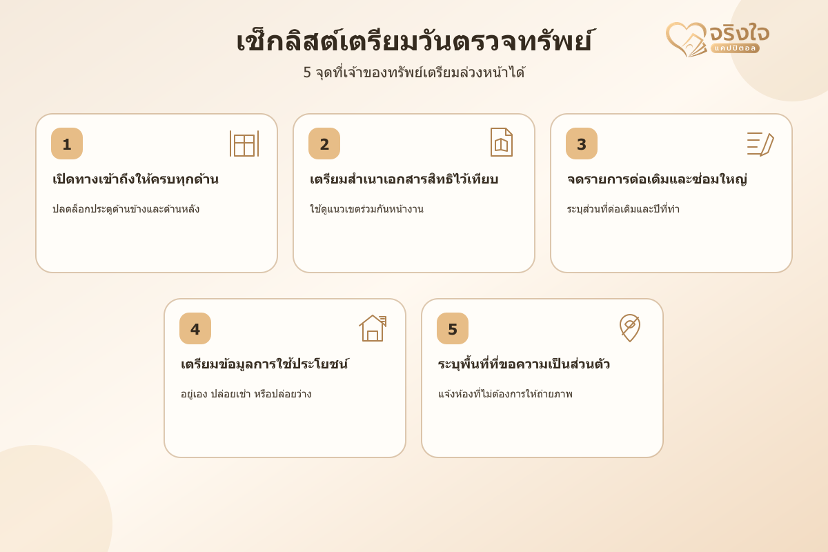 อินโฟกราฟิกเช็กลิสต์ 5 ข้อสำหรับเจ้าของทรัพย์เตรียมตัวก่อนวันตรวจทรัพย์หน้างาน